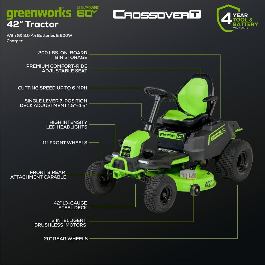 Greenworks 60V 42 inch Cordless Battery CrossoverT Riding Mower + 8.0Ah Batteries & 600w Wall Charger 7432002 - Image 2