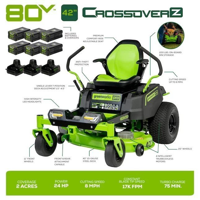 Greenworks Pro Crossover Zero Turn 42-in Lithium Ion Electric Riding Lawn Mower - Image 13